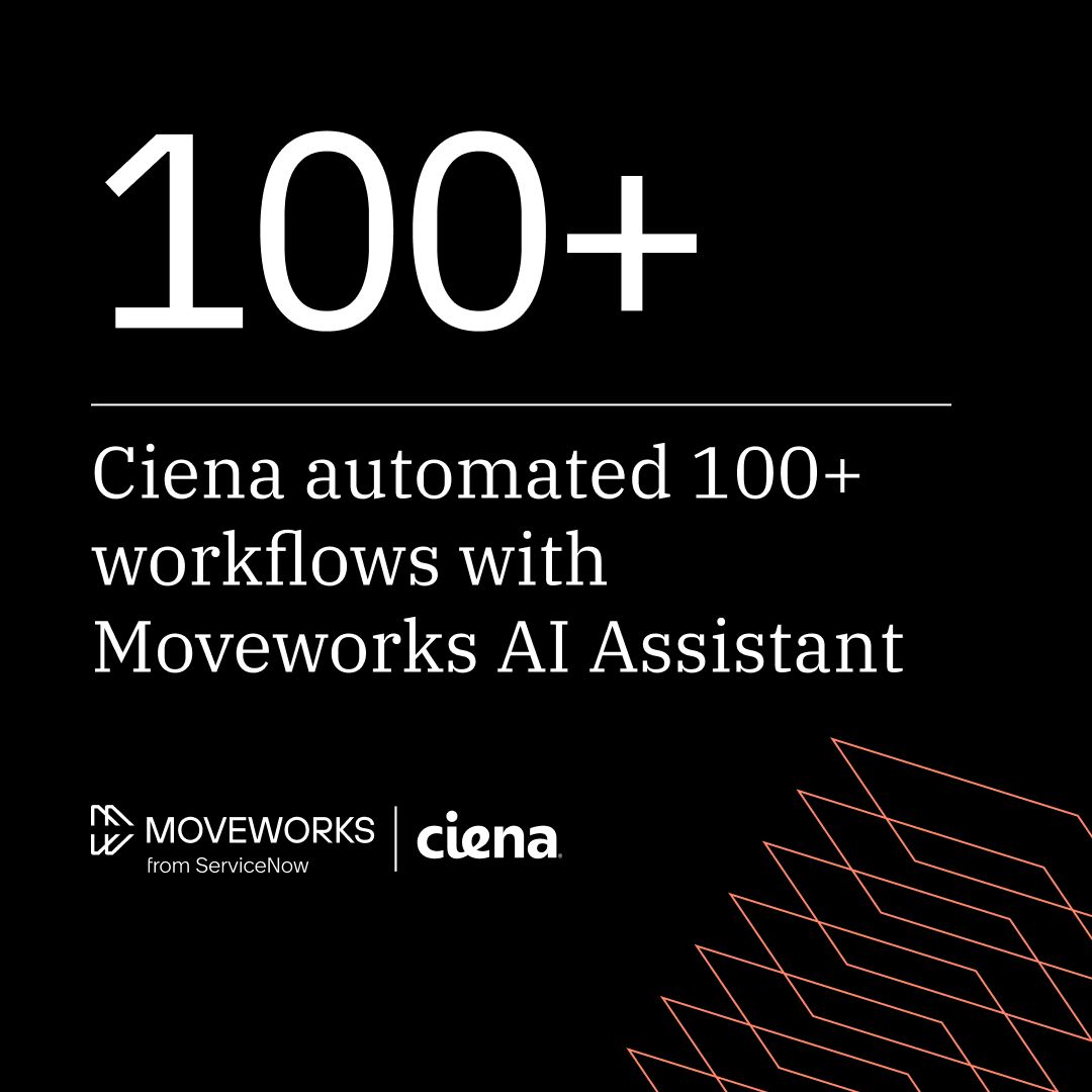Moveworks ad