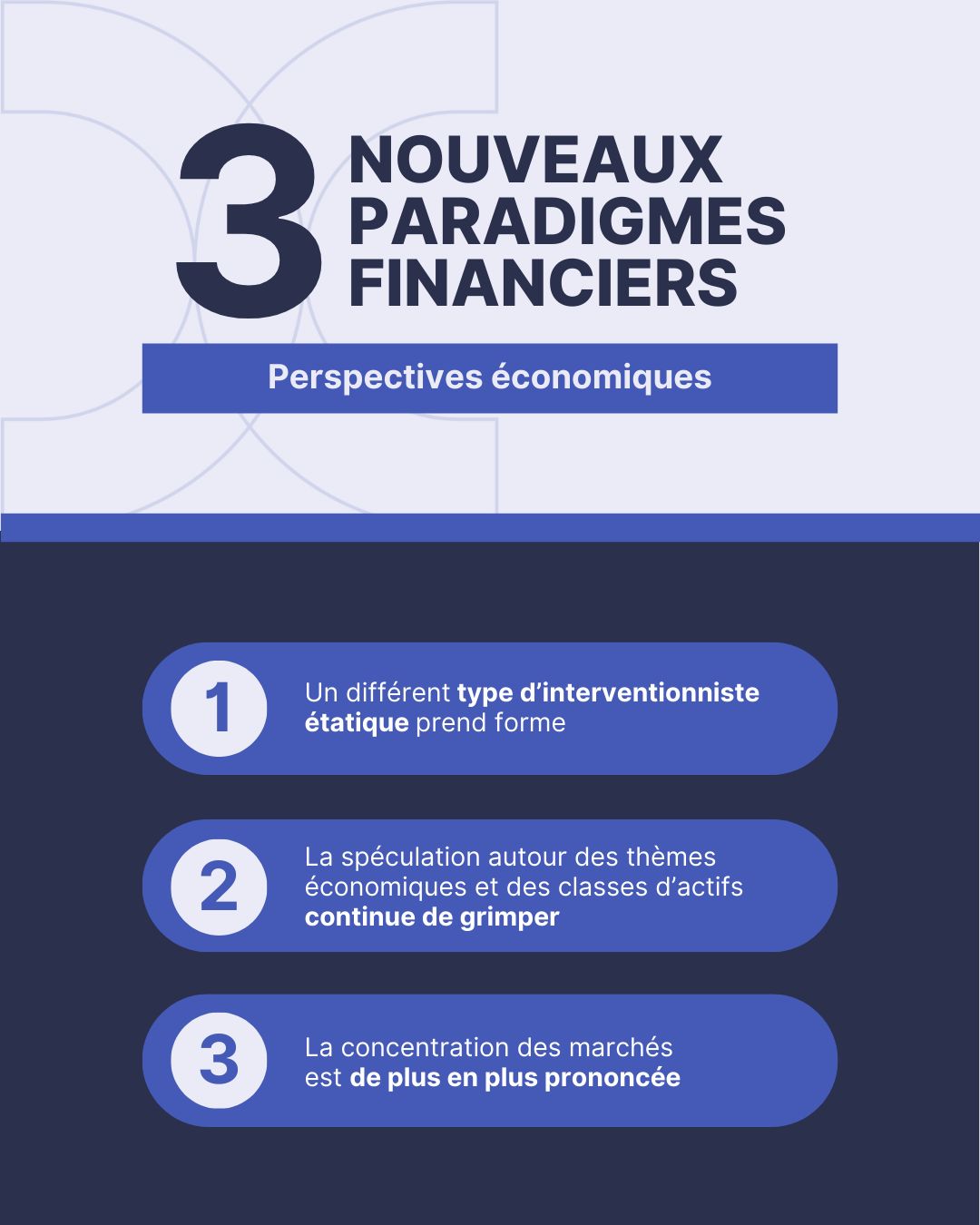 De Champlain Groupe financier ad