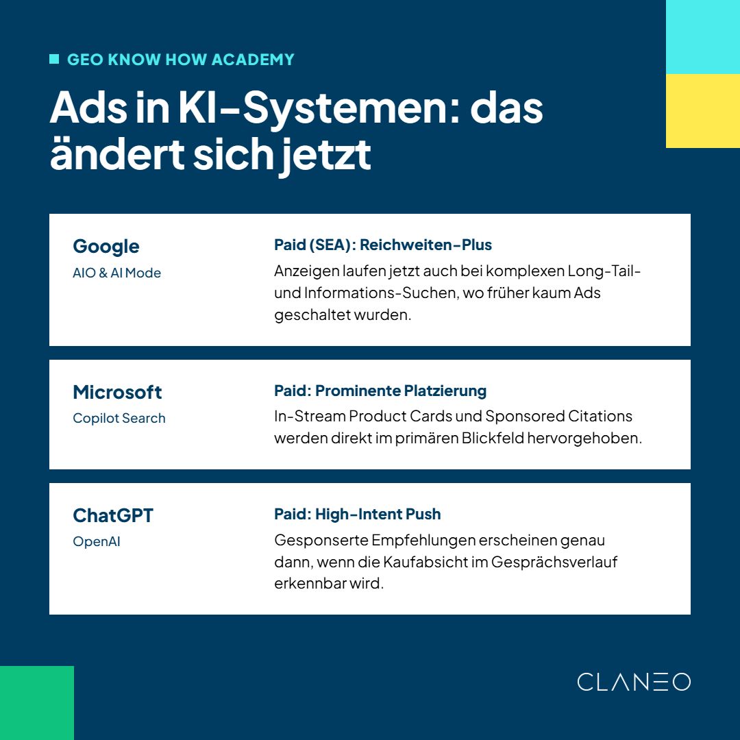 Claneo | SEO, GEO & Content Marketing ad