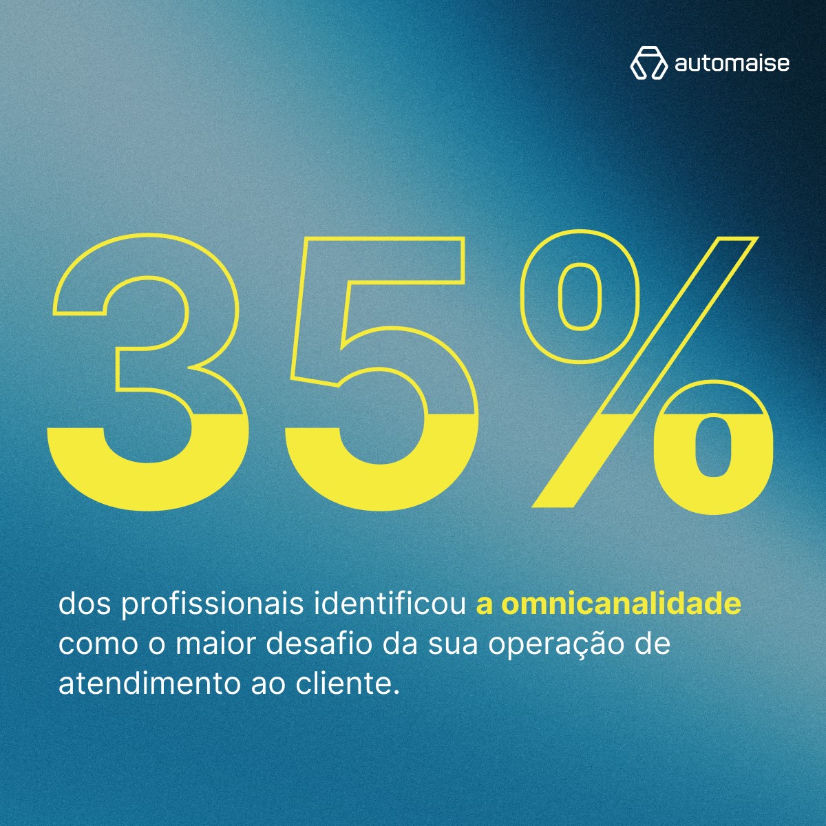 Automaise ad