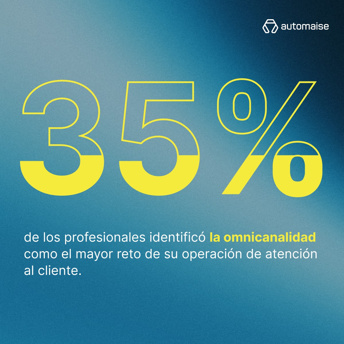 Automaise ad