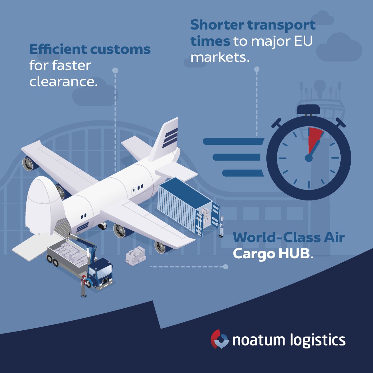 Noatum Logistics ad