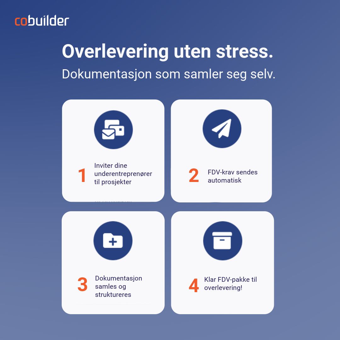 Cobuilder ad