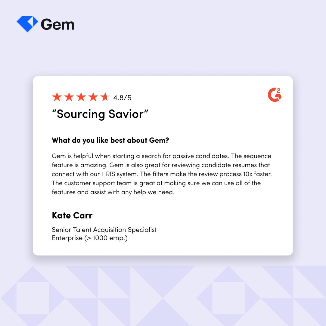 Gem ad