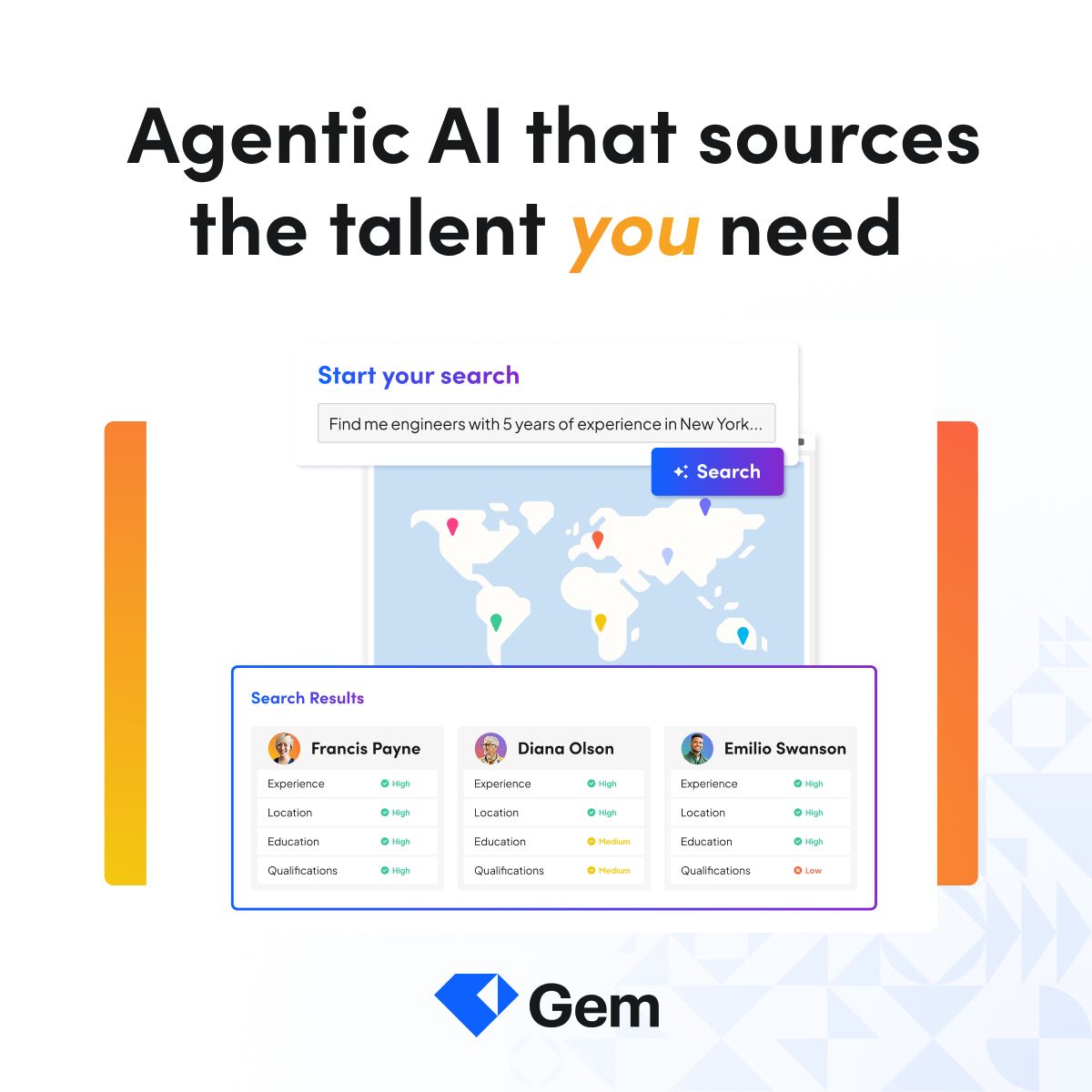 Gem ad