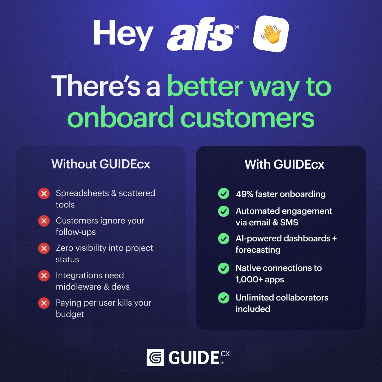 GUIDEcx ad