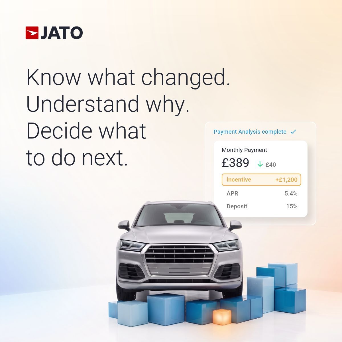 JATO Dynamics ad