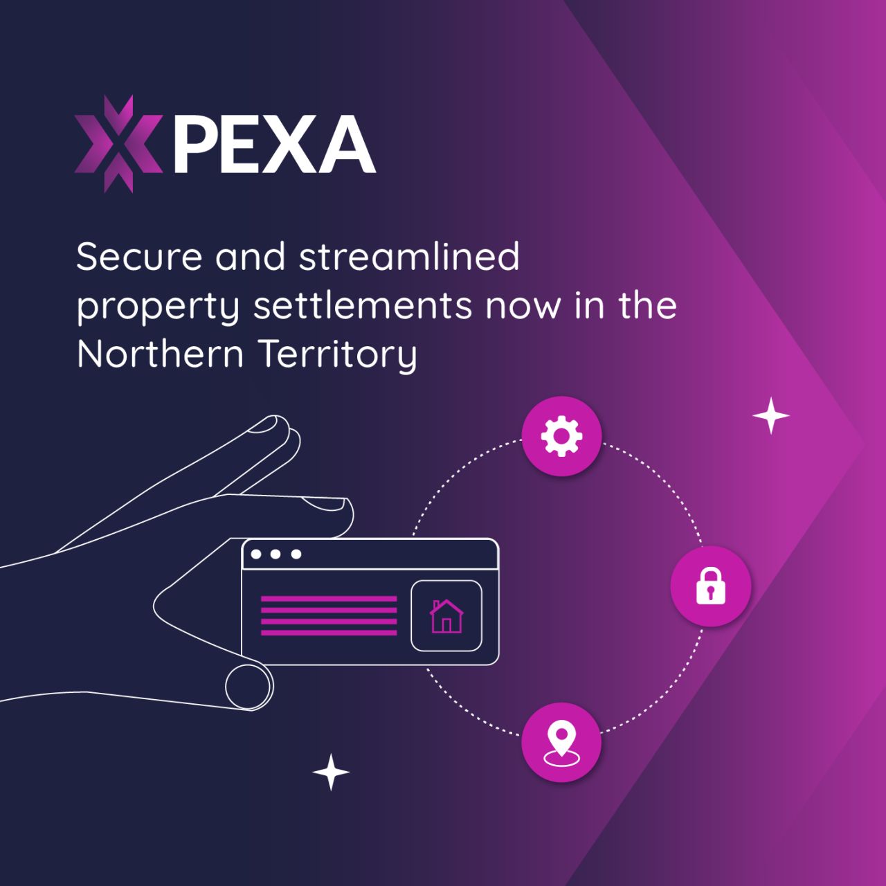 PEXA ad