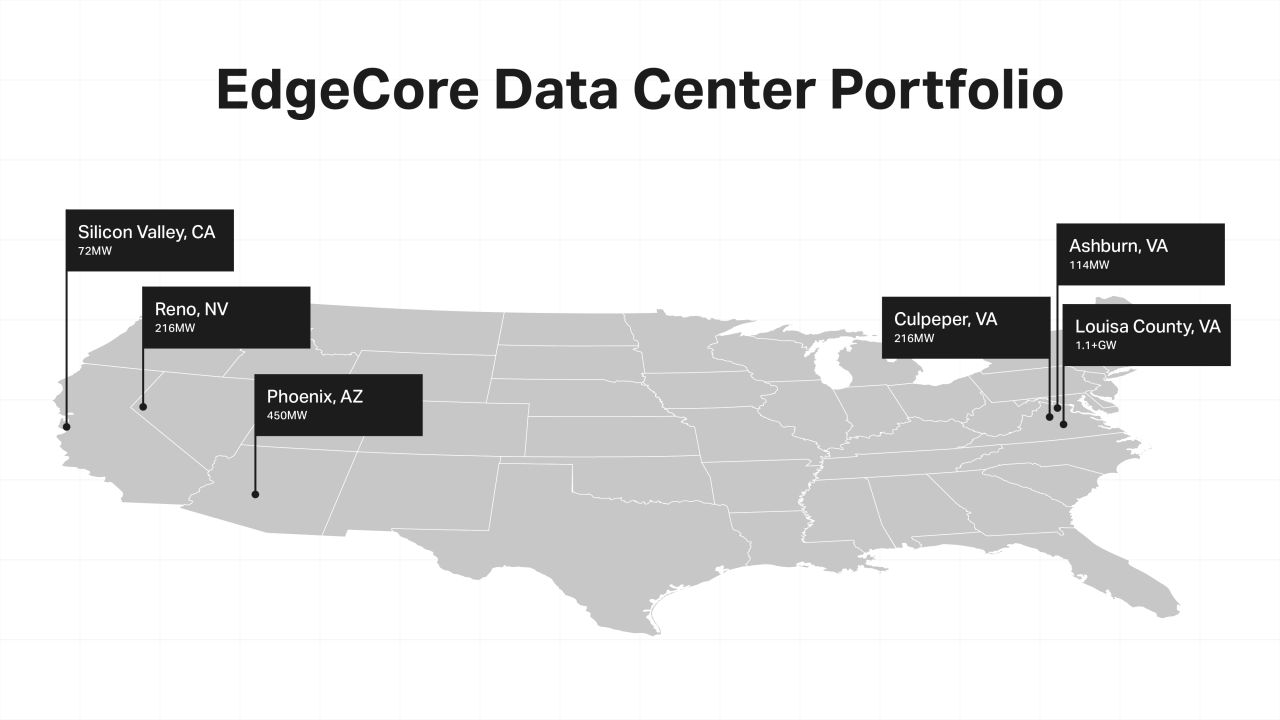 EdgeCore Digital Infrastructure ad