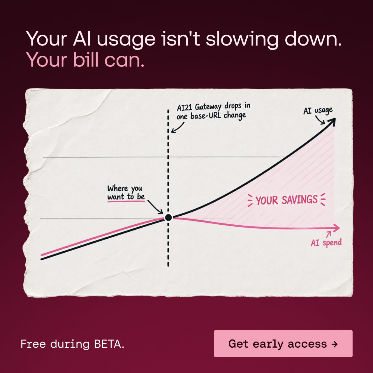 AI21 Labs ad