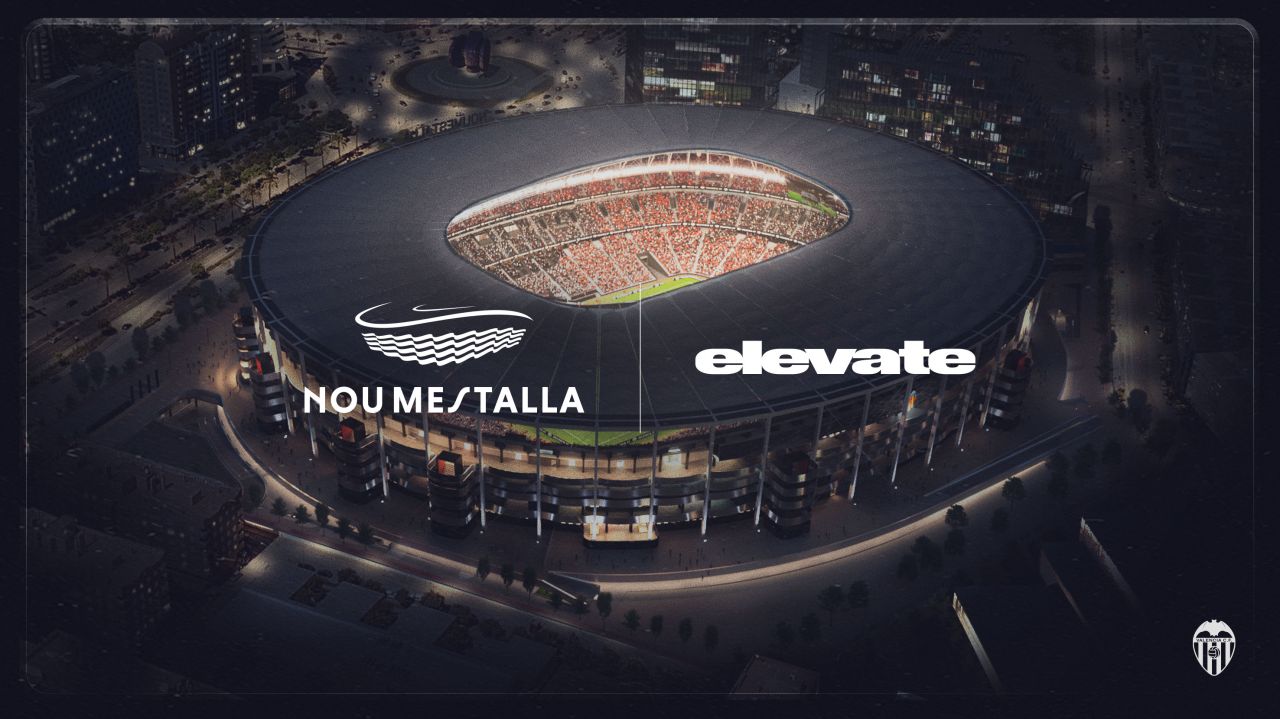 Elevate ad