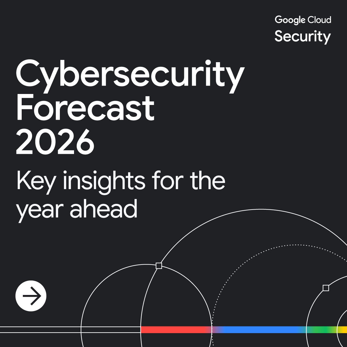 Google Cloud Security ad