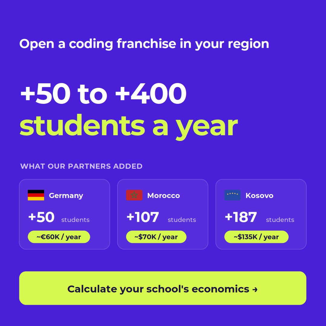 Algorithmics Global ad