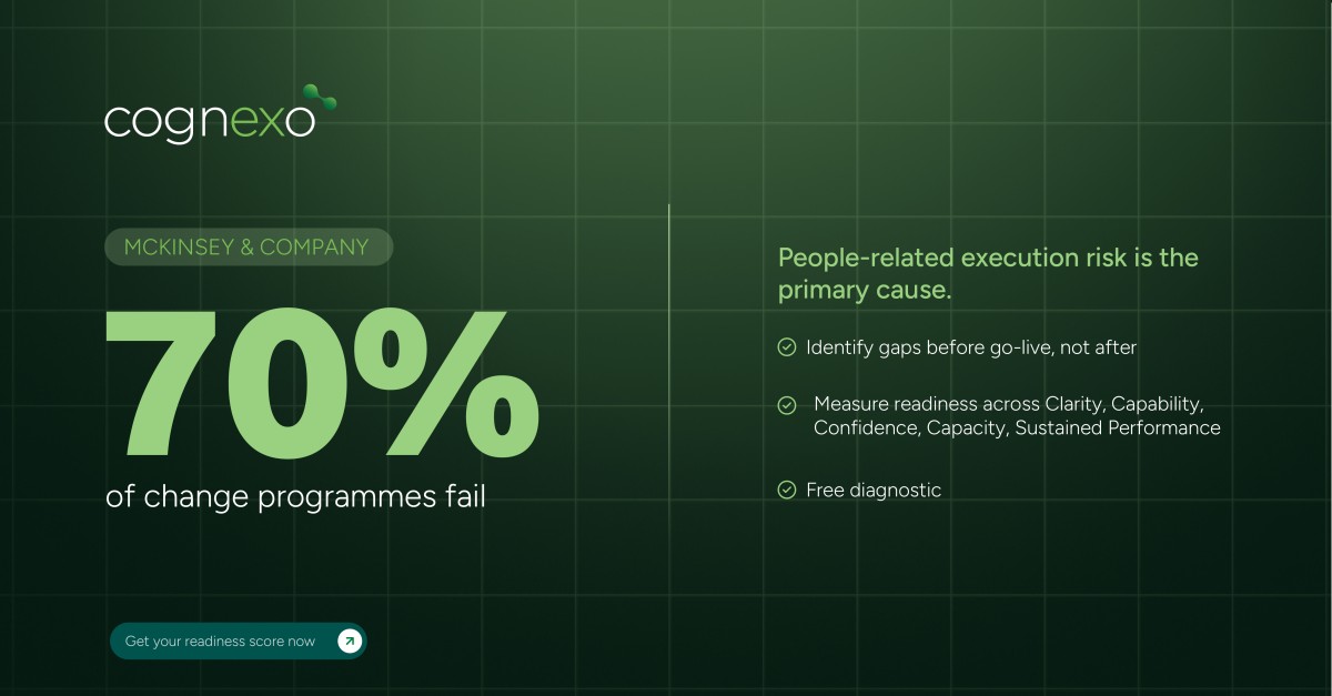 Cognexo ad