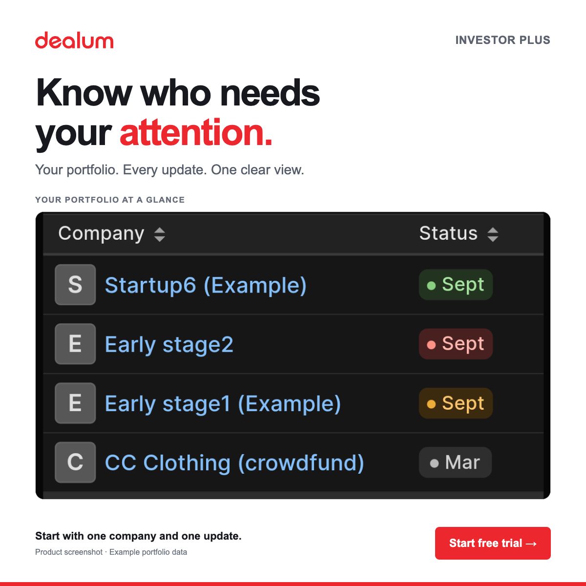 Dealum ad