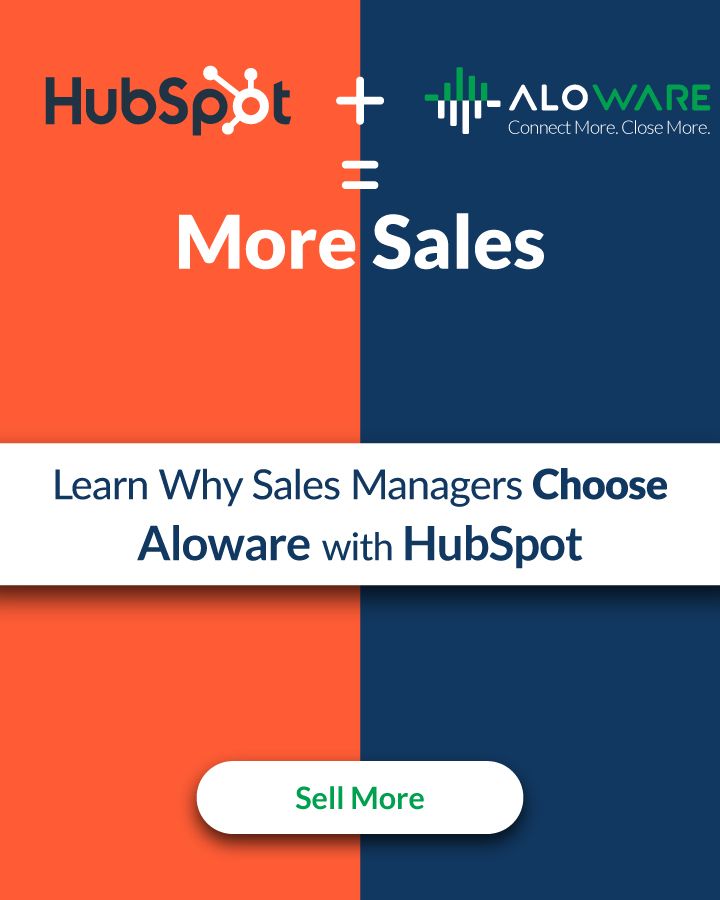Aloware ad