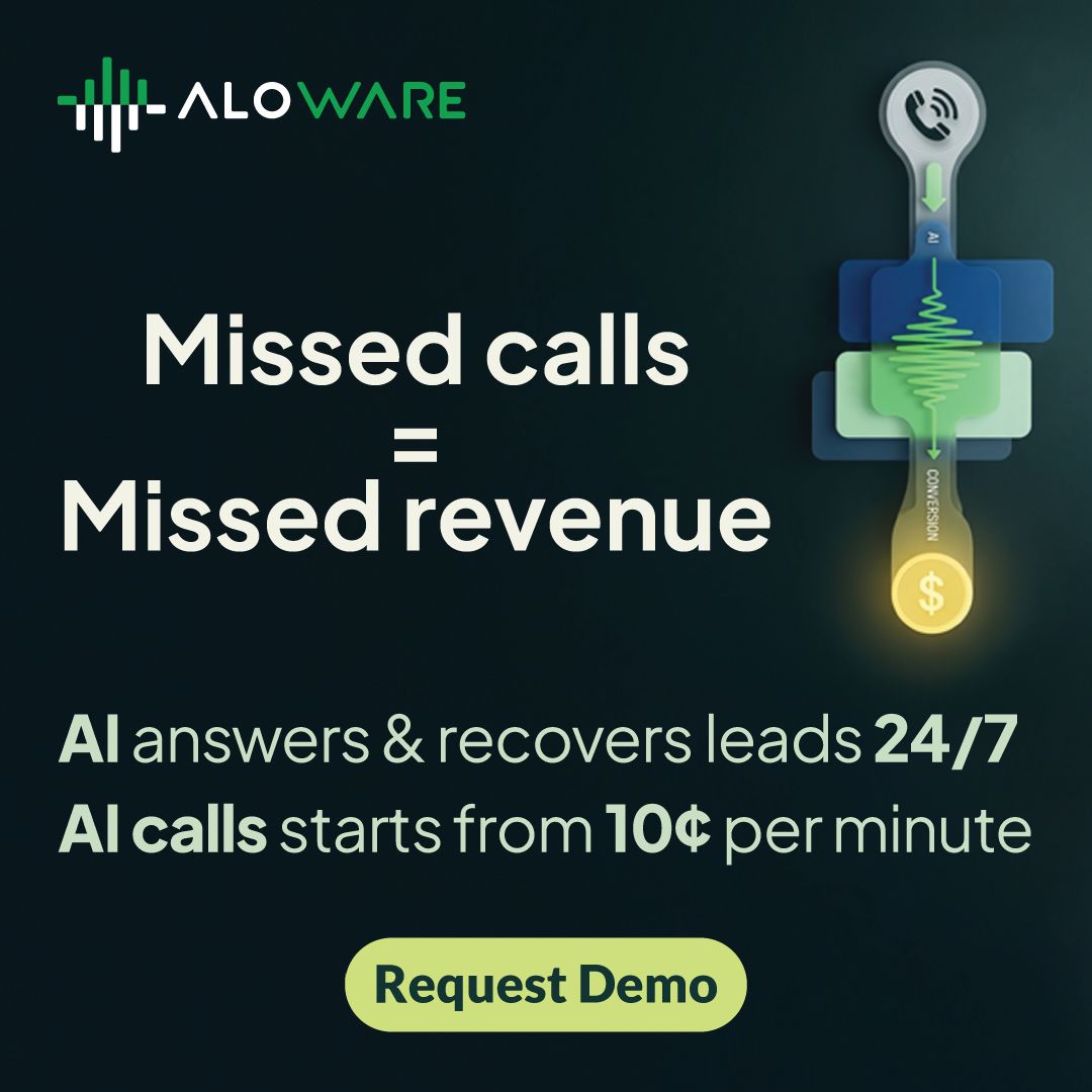 Aloware ad