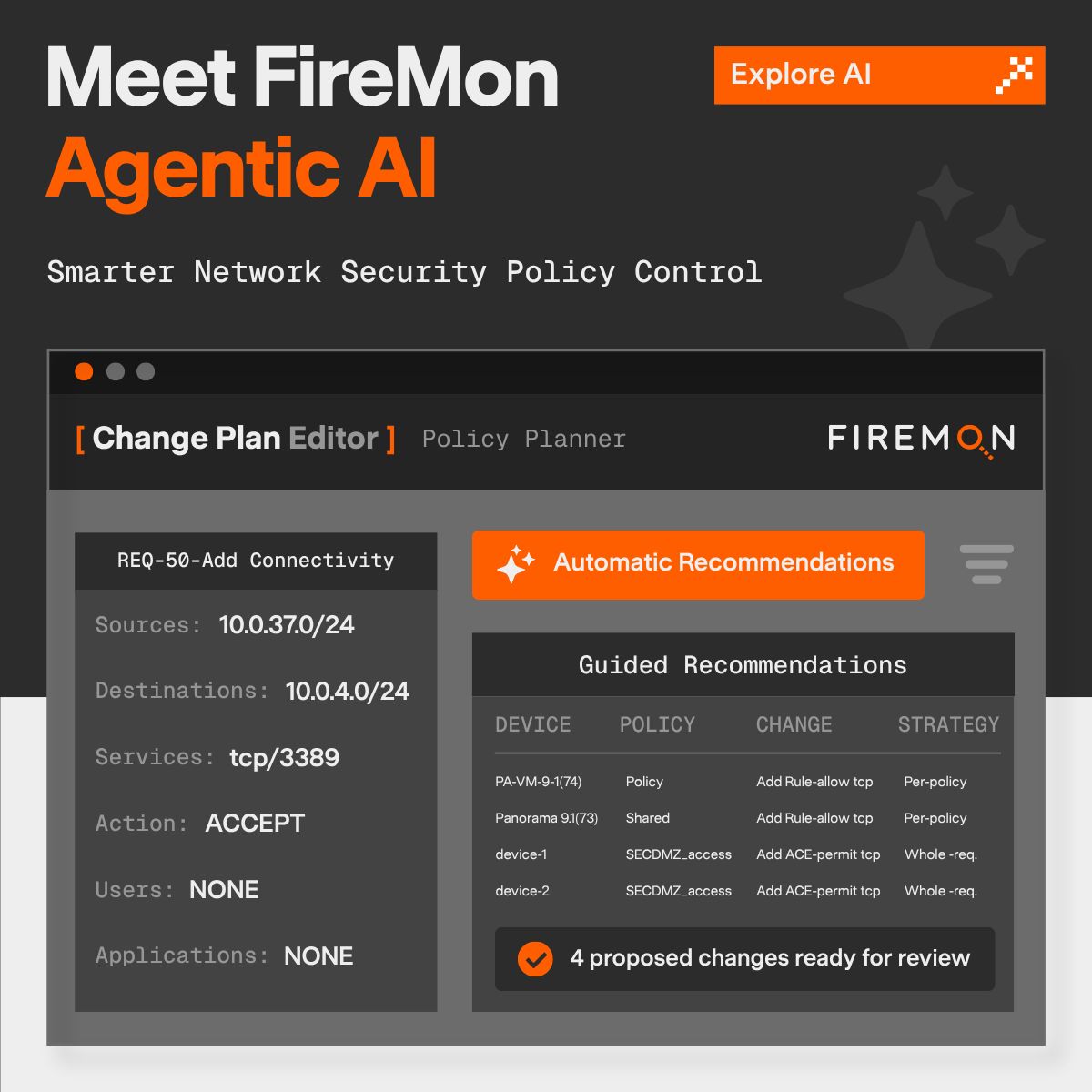 FireMon ad