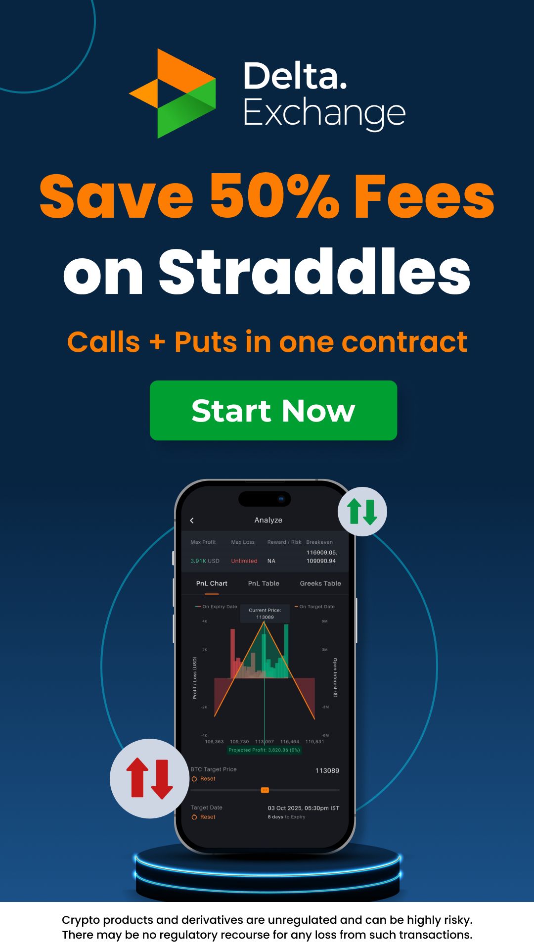 Delta Exchange ad