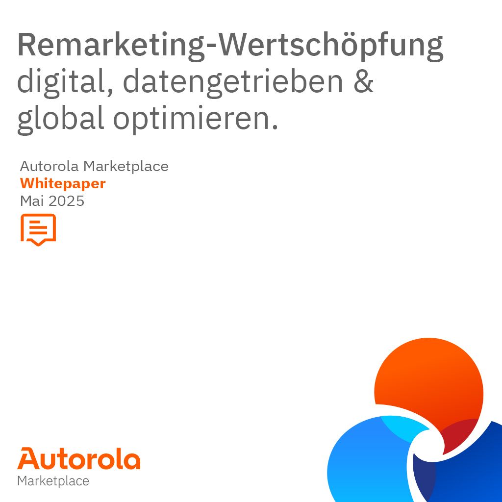 Autorola Group · Germany ad