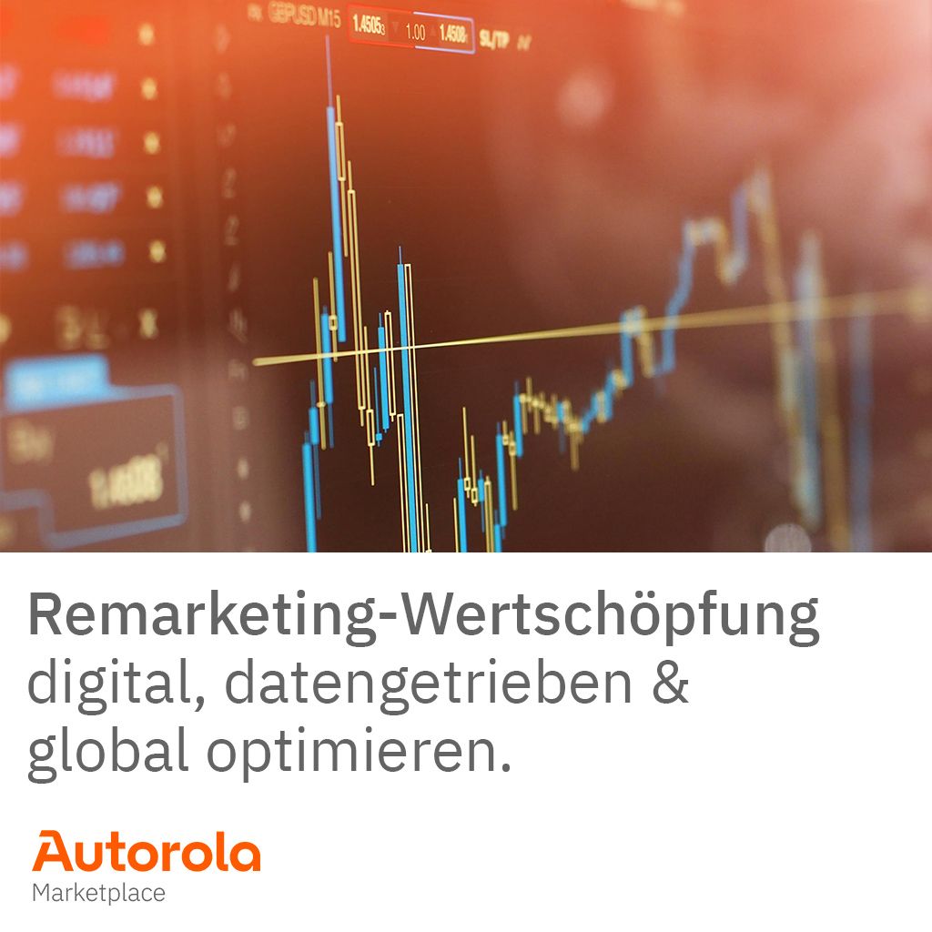 Autorola Group · Germany ad