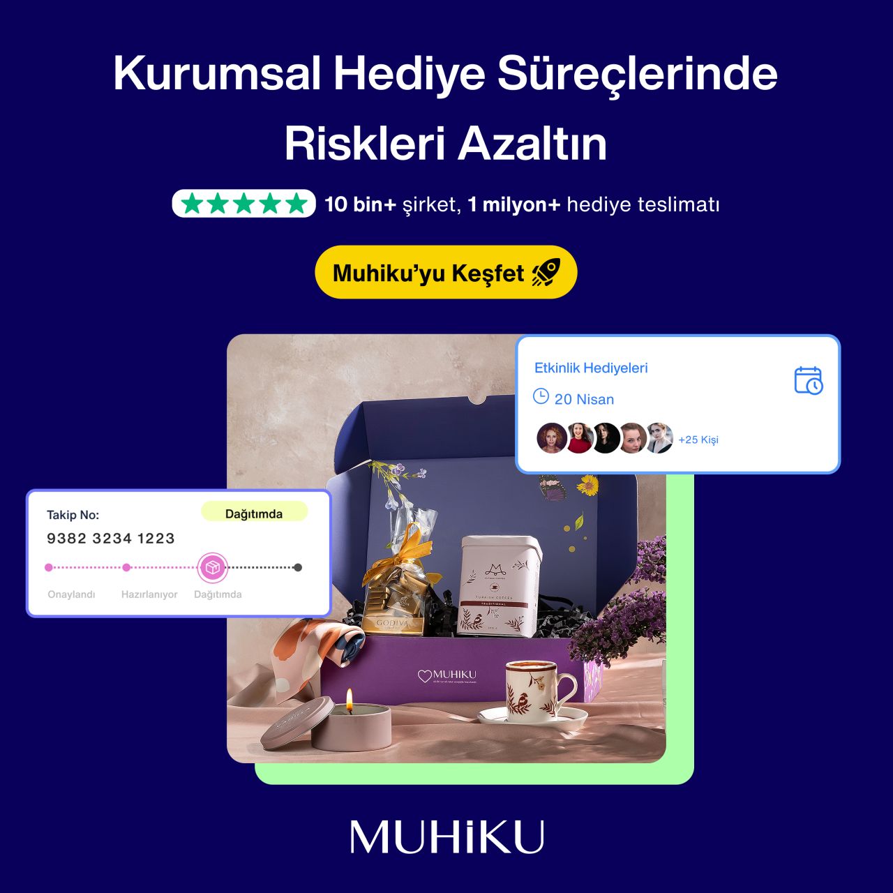 Muhiku ad