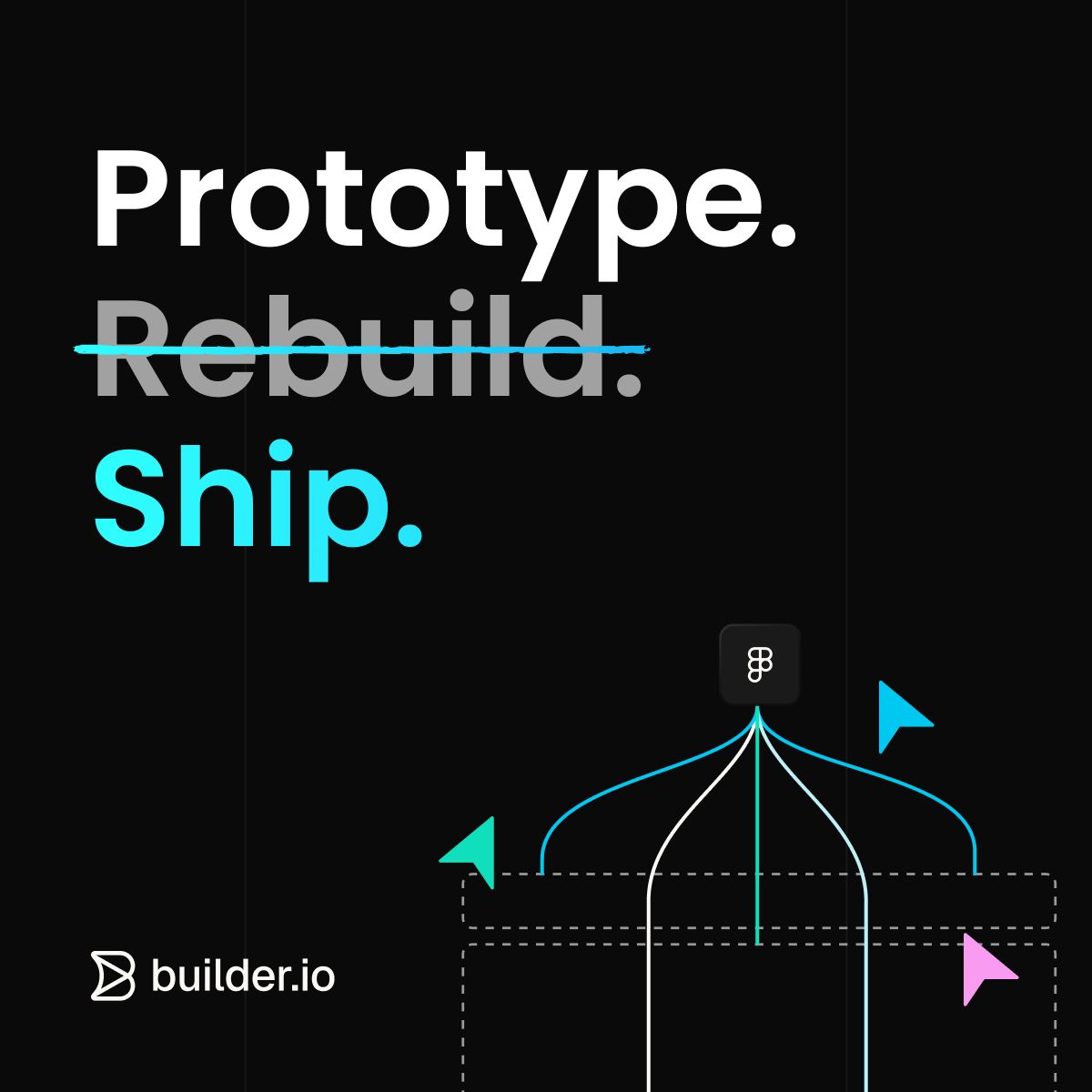 Builder.io ad