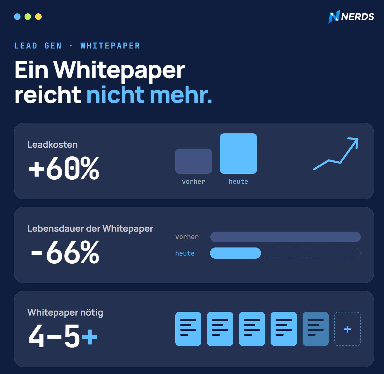 Nerds ad