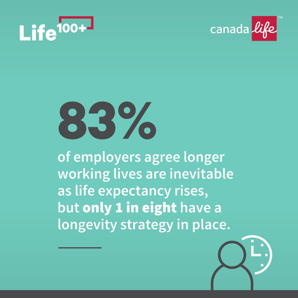 Canada Life Workplace ad