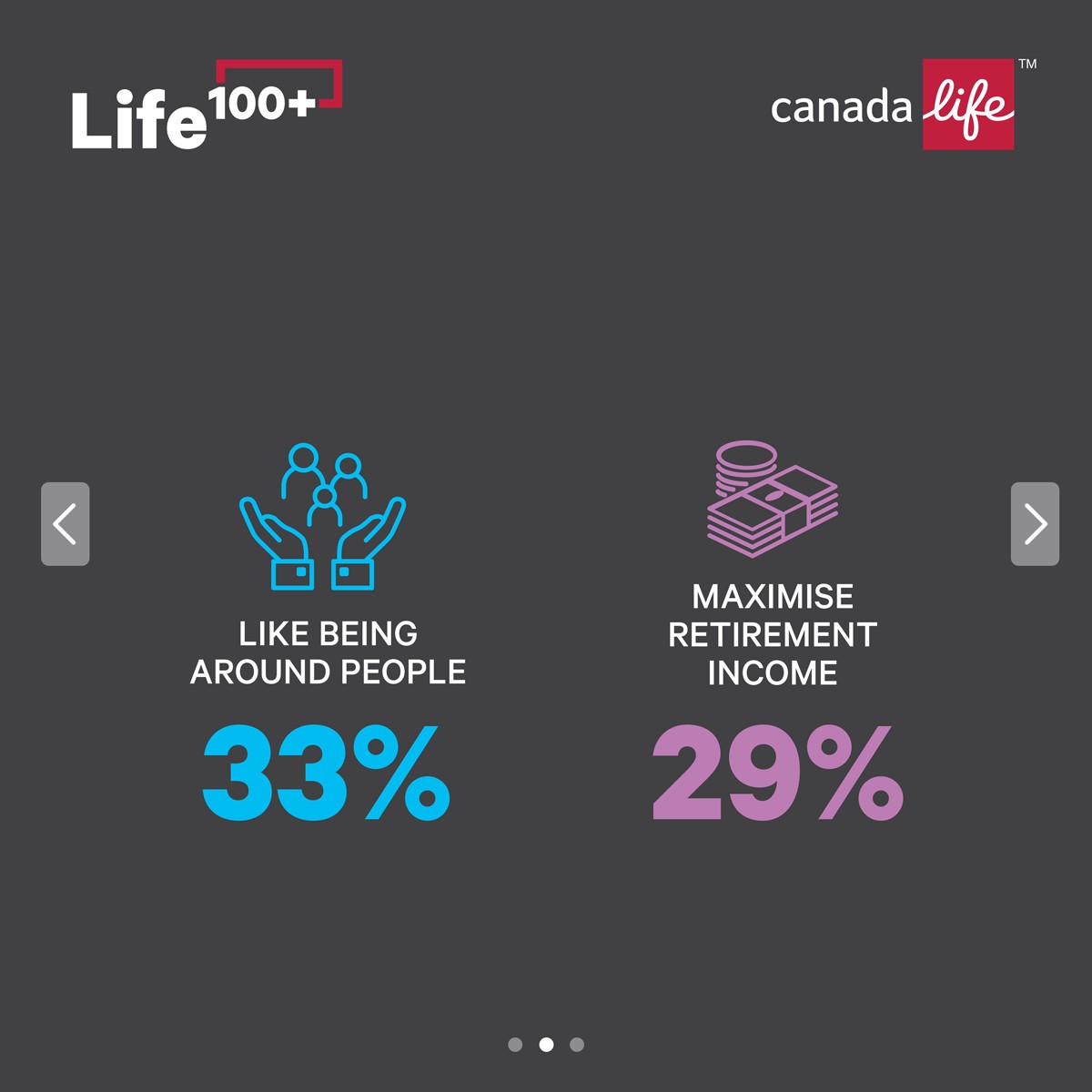 Canada Life Workplace ad