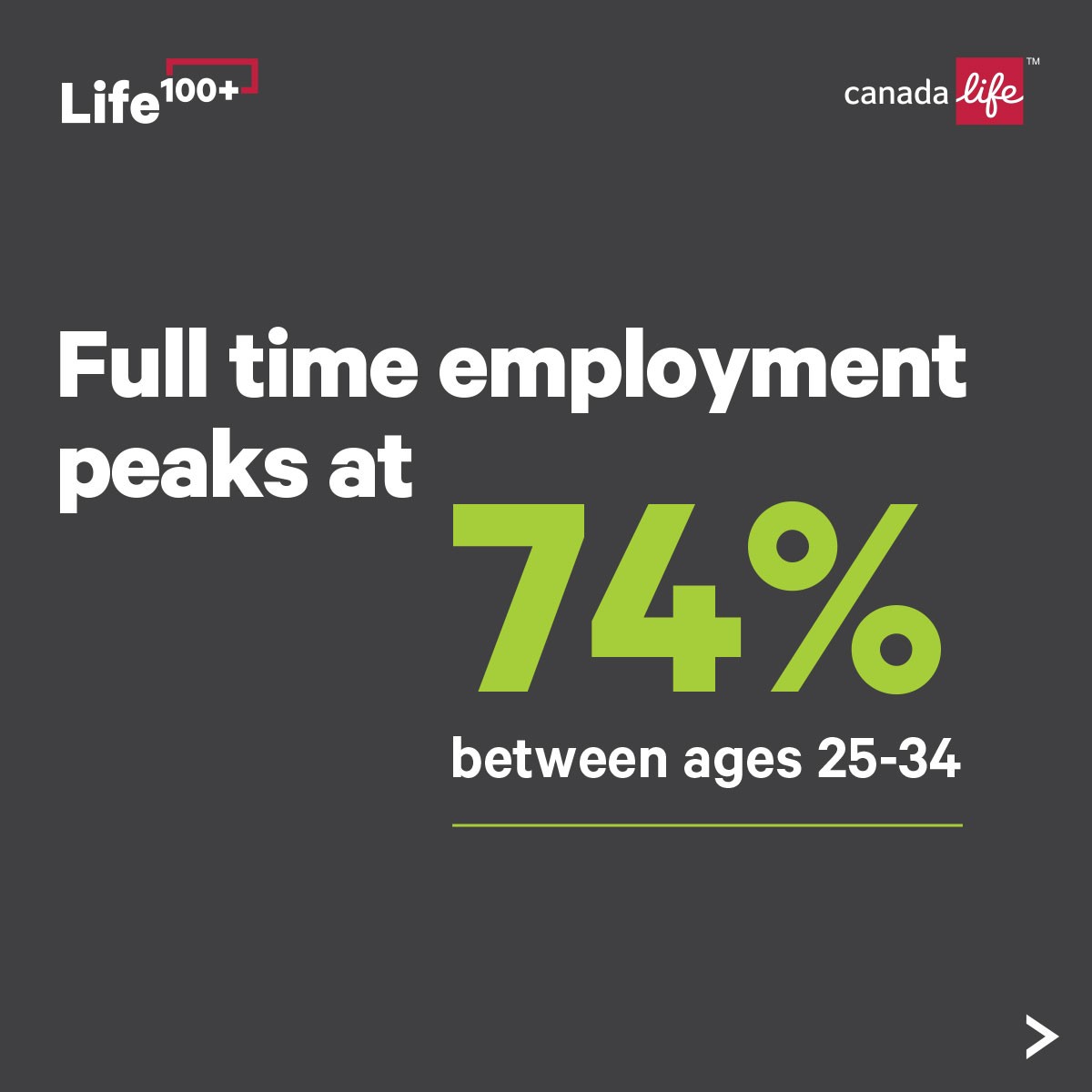 Canada Life Workplace ad