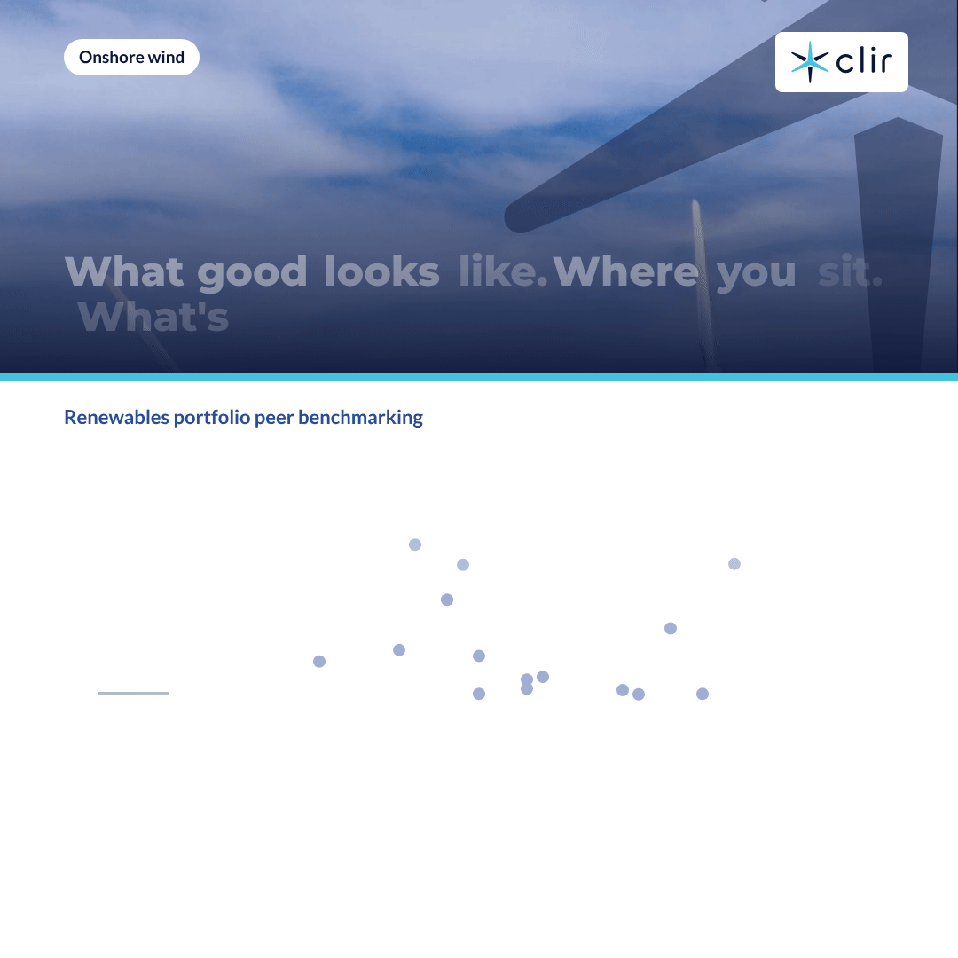 Clir Renewables ad