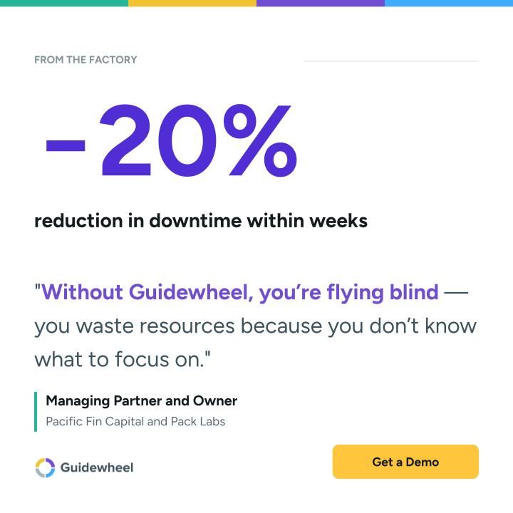 Guidewheel ad