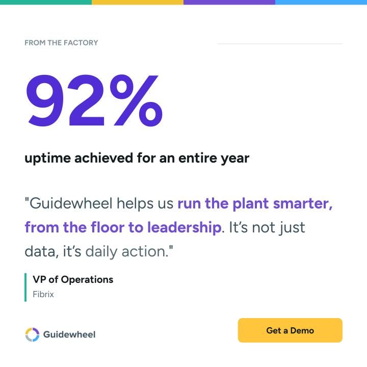 Guidewheel ad