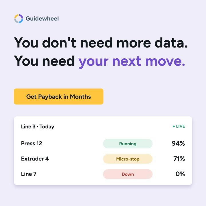 Guidewheel ad