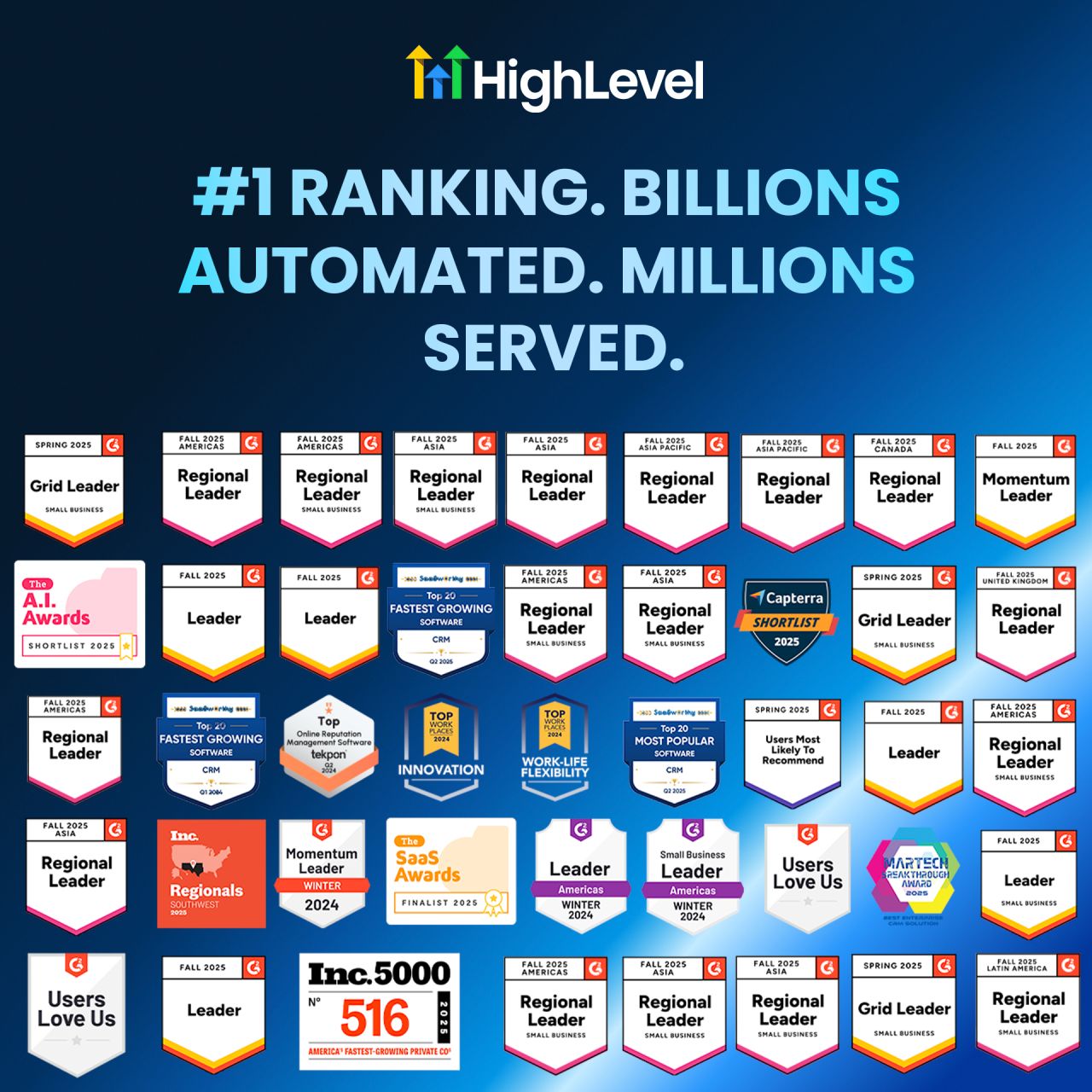 HighLevel ad