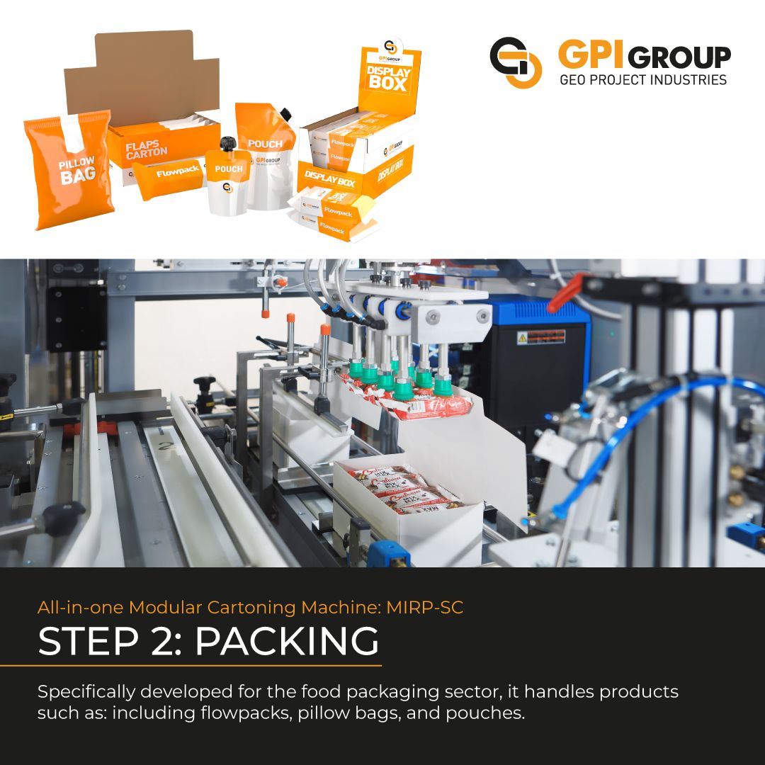GPI GROUP packaging systems ad