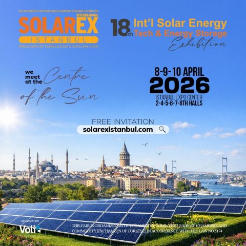 SolarEX İstanbul ad