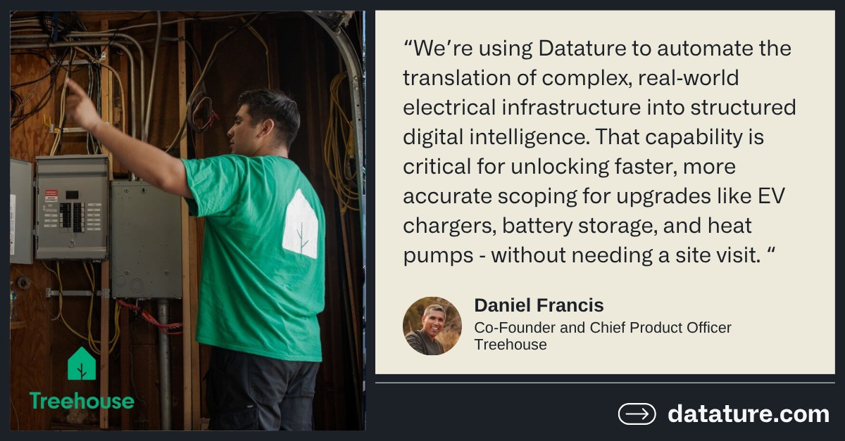 Datature ad
