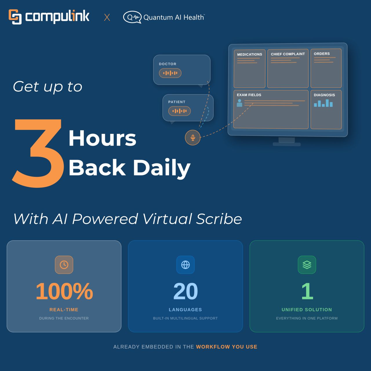 Compulink Healthcare Solutions ad