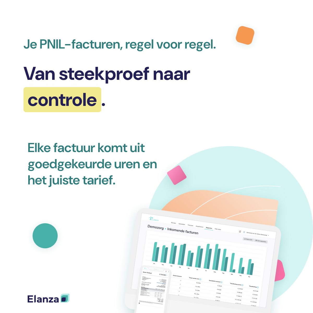 Elanza ad