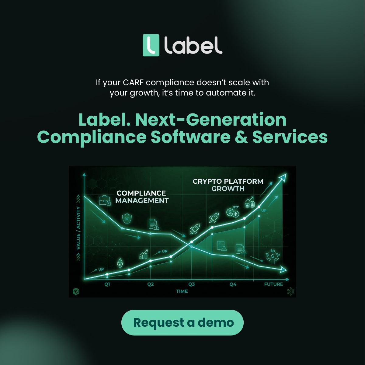 Label ad