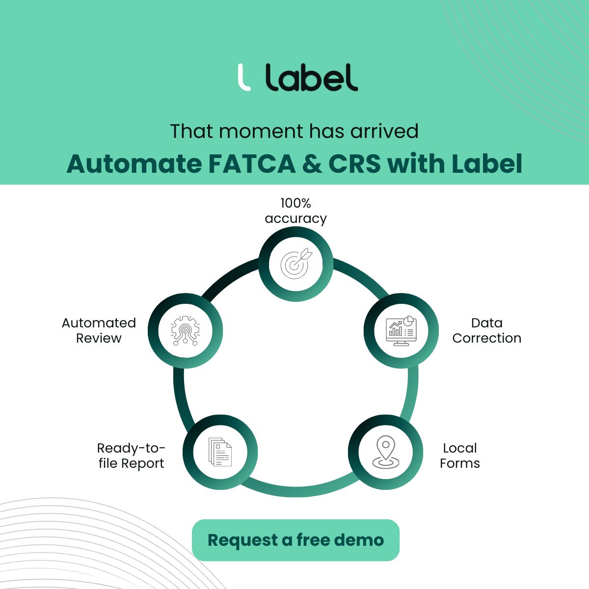 Label ad