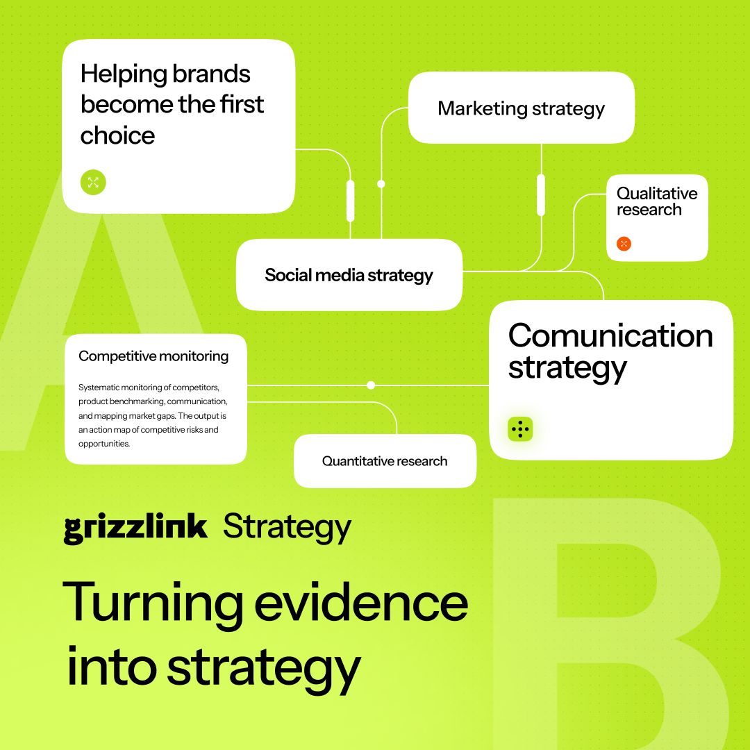 Grizzlink ad