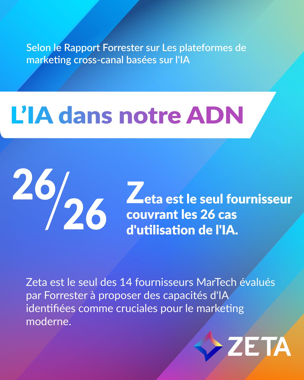 Zeta Global ad