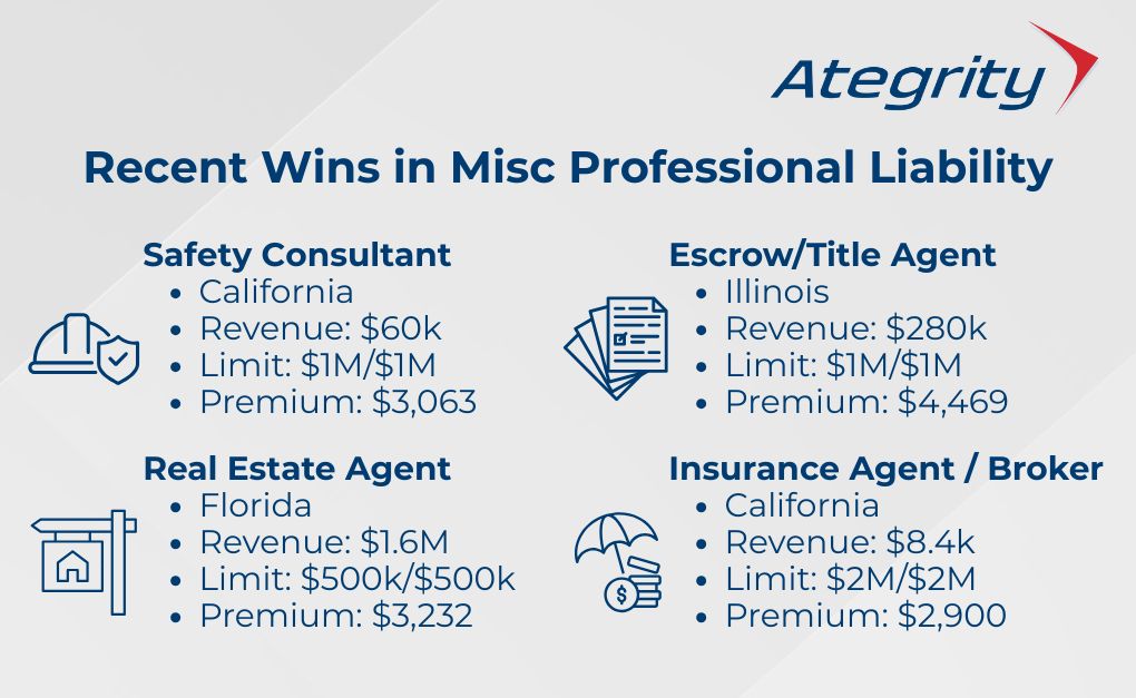 Ategrity Specialty Insurance Company ad