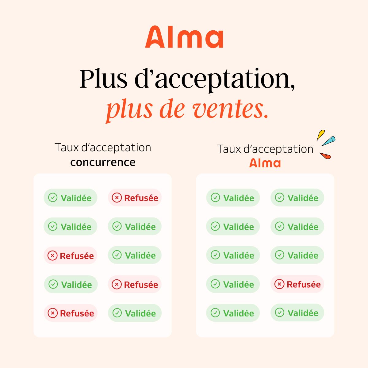 Alma ad