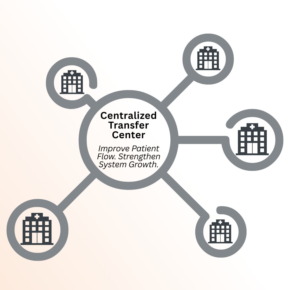Conduit Health Partners ad