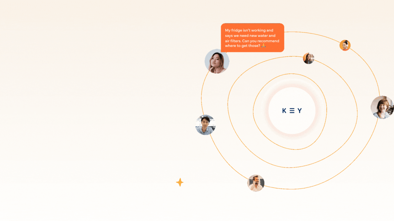 Key Texting ad
