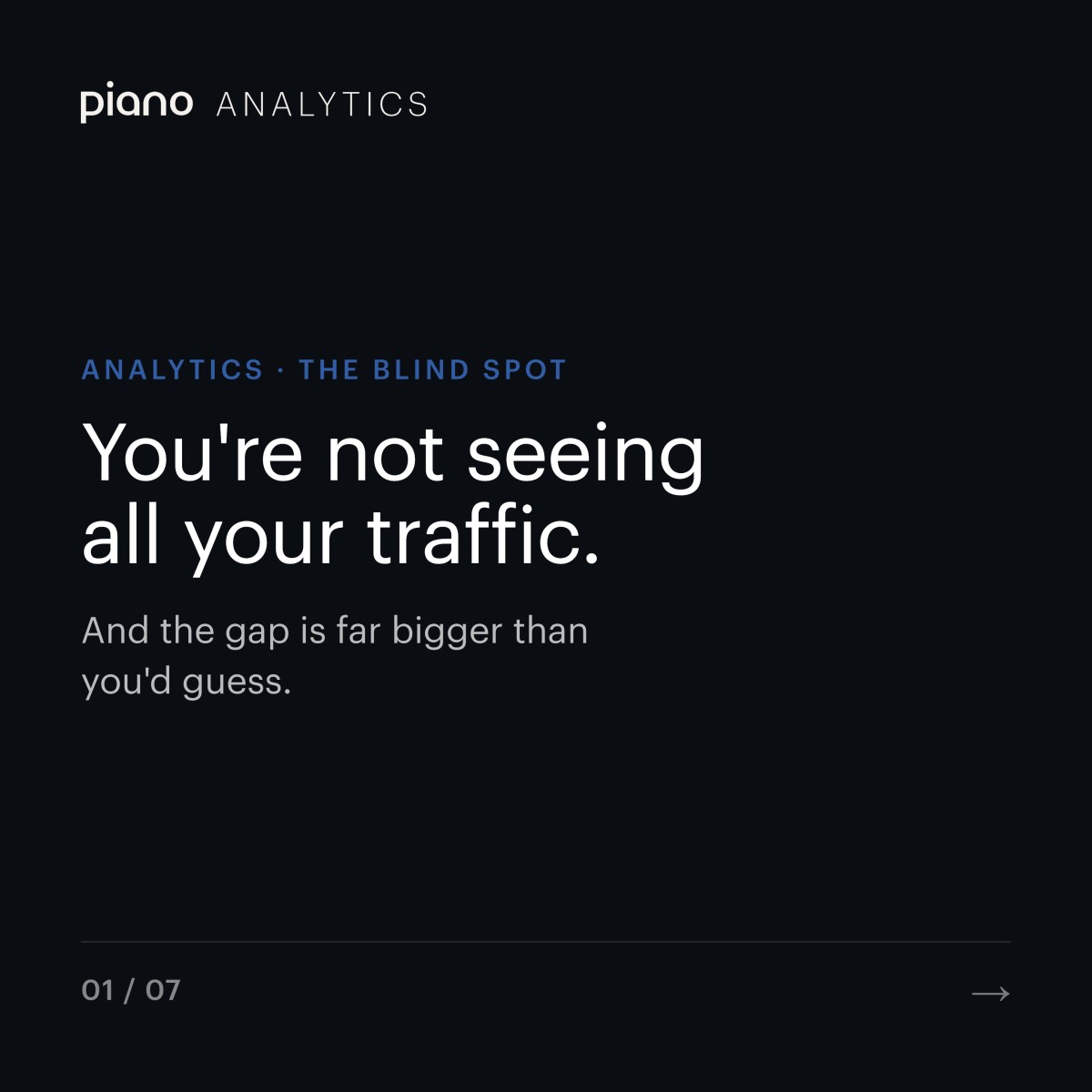 Piano ad